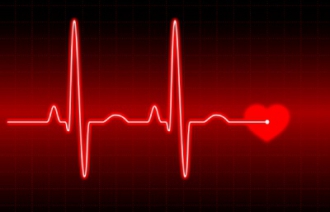 Сучасні маркери кардіоваскулярних захворювань